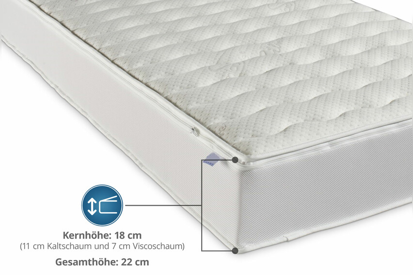 Luxusviscomatratze TR mit Silverline-Bezug