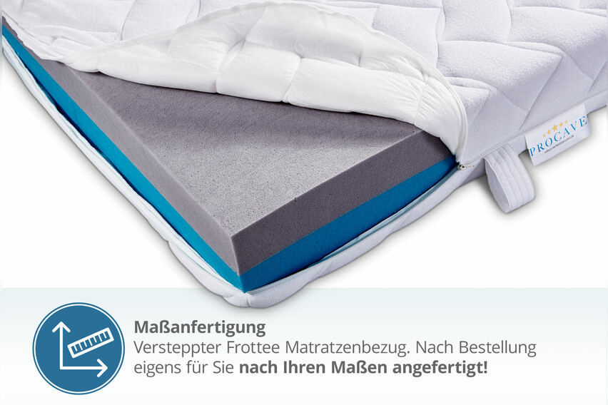 Frottee Matratzenbezug versteppt