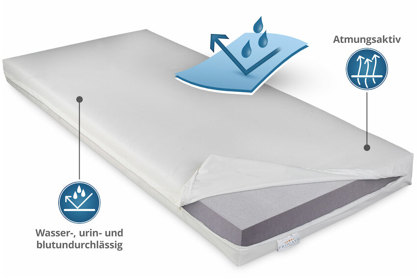 Pflegematratze mit Kaltschaumkern und wasserdichtem Bezug in Weiß