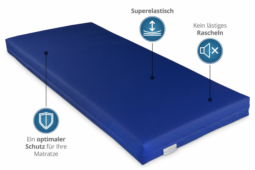 Wasserdichter Matratzenbezug in Blau