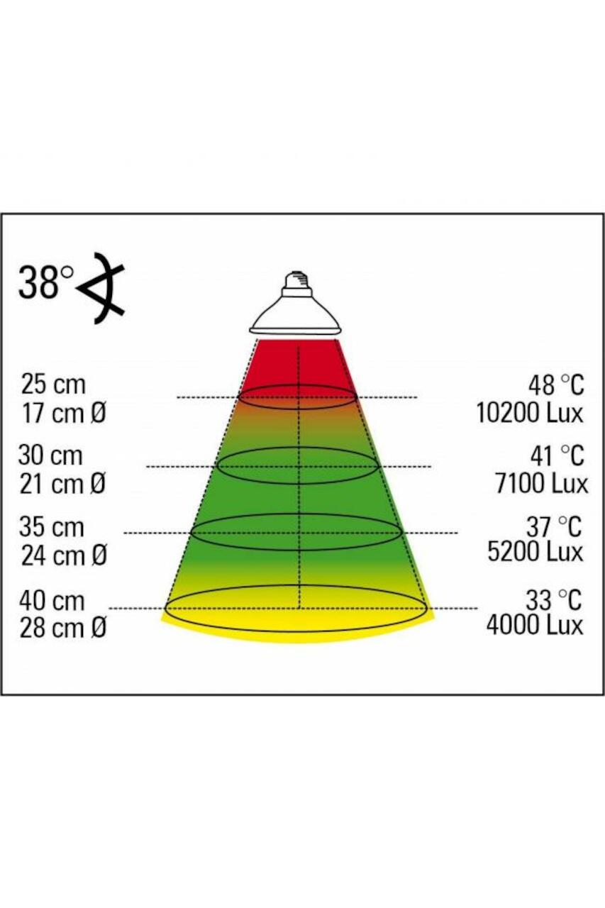 Lucky Reptile Halogen Sun mini Wärmestrahler 35 W