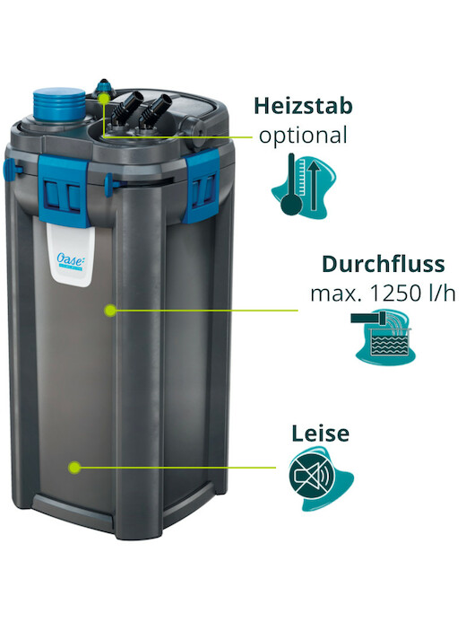 Oase BioMaster 600