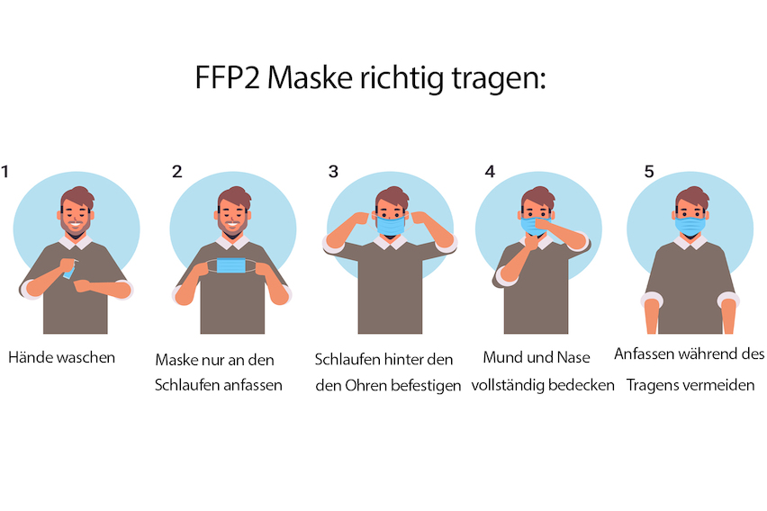 Gesichtsmaske FFP2 - Mund-Nasen-Schutz, 5er Pack