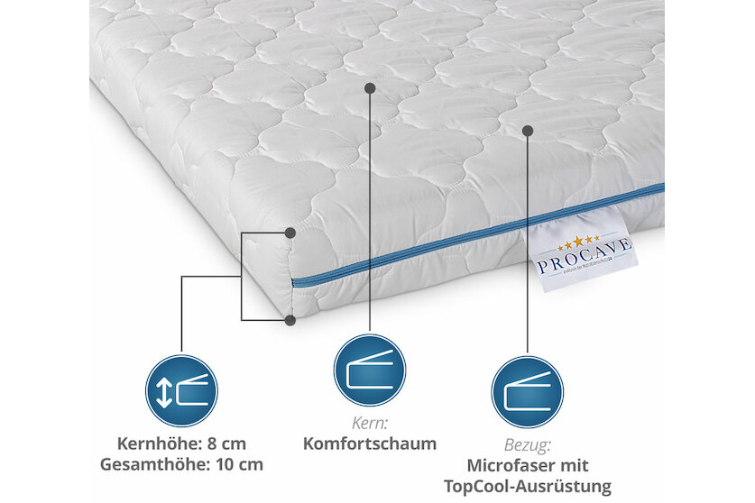 Kindermatratze mit verstepptem TopCool-Matratzenbezug