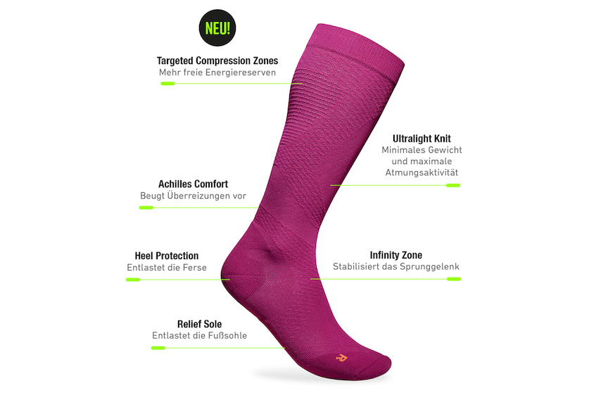 Run Ultralight Compression Socks