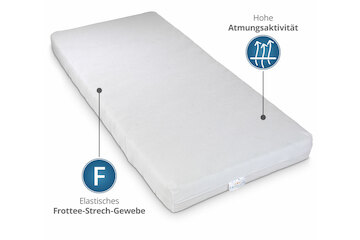 Anti Milben Encasing - Allergiker Matratzenbezüge aus Evolon