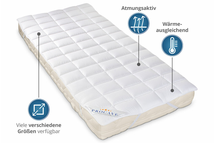 Microfaser Matratzenauflage (Micro-Comfort) mit 4 Eckgummis