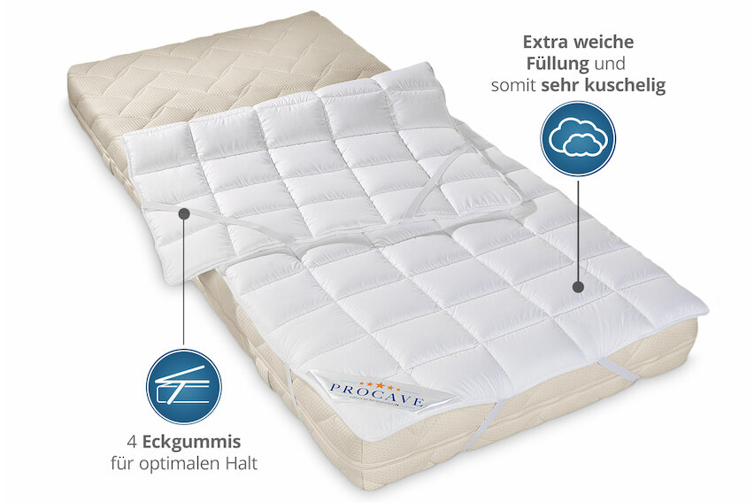 Microfaser Matratzenauflage (Micro-Comfort) mit 4 Eckgummis