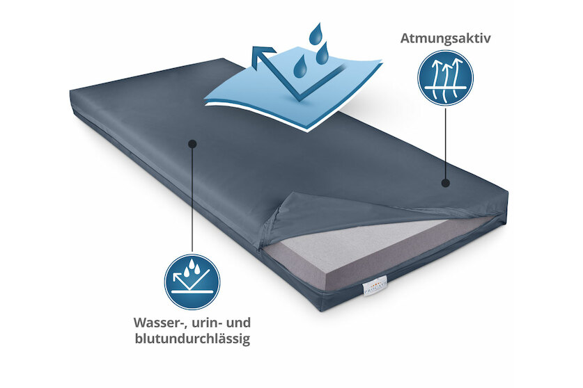 Pflegematratze mit Kaltschaumkern und wasserdichtem Bezug in Dunkelblau