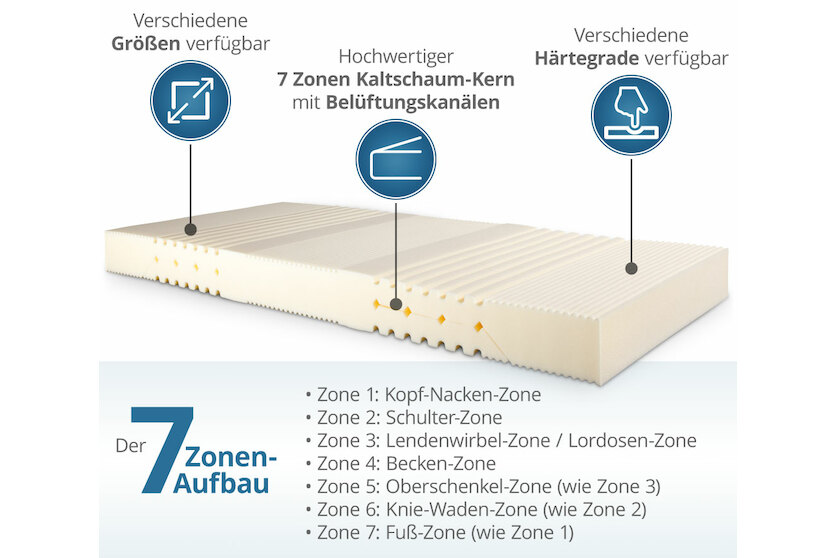 Kaltschaummatratze VT mit Doppeltuchbezug