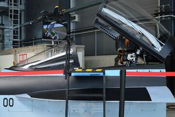 Flugsimulator Kampfjet F-18