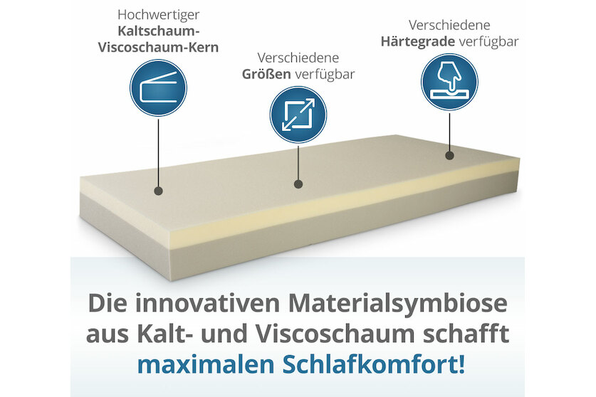 Luxusviscomatratze VT 3 mit Medicare-Bezug