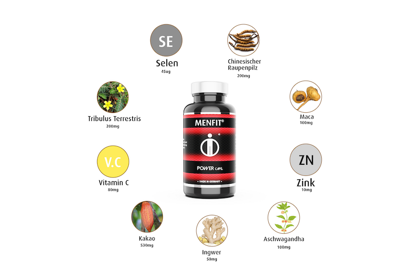 Menfit Power - Für die schönsten Stunden zu zweit!