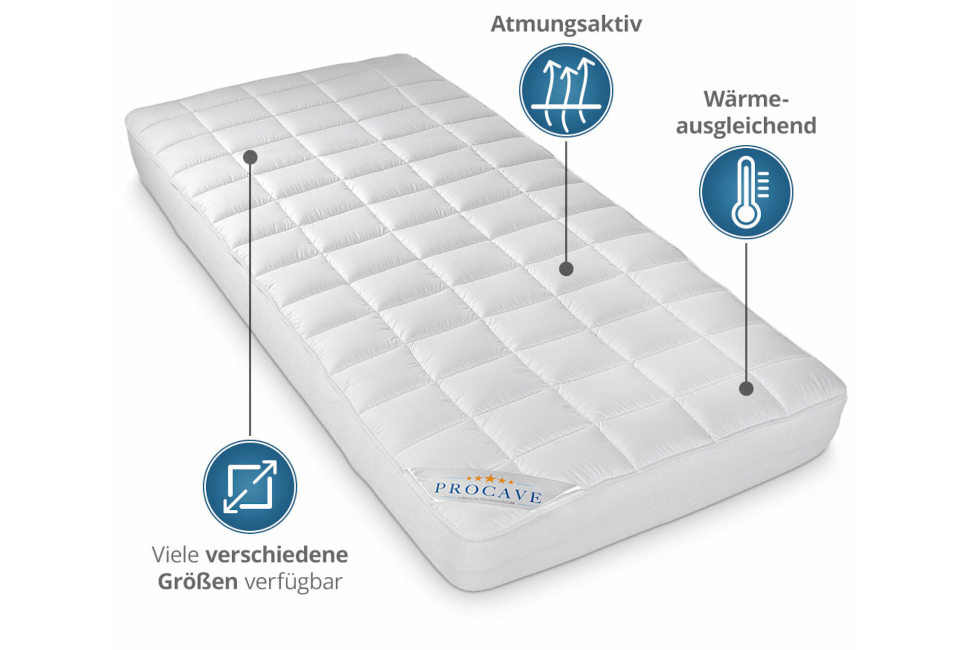 MICRO-COMFORT Matratzenschoner mit Spannumrandung