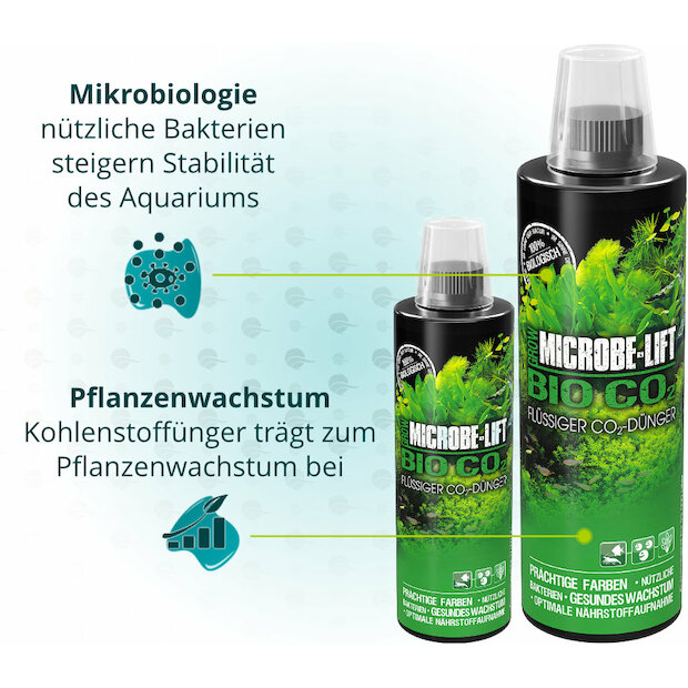 Microbe Lift Bio - Co2