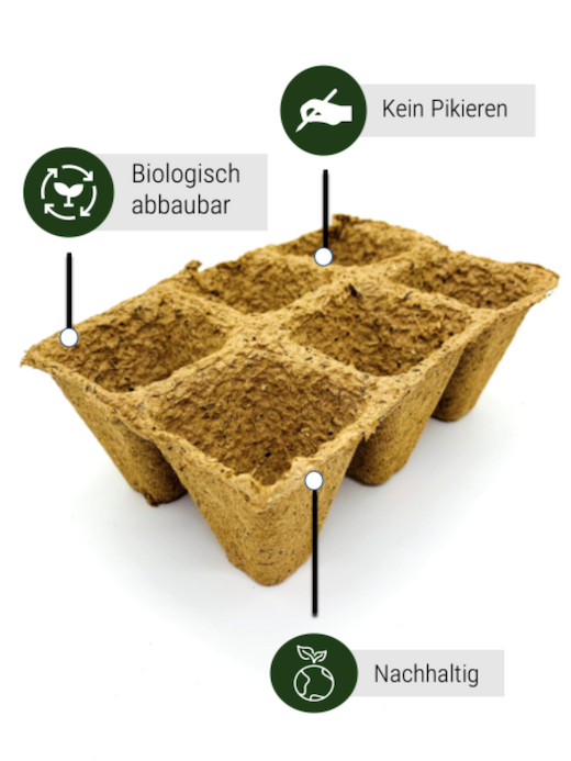 Grow-Set "Hobbygärtner" - Anzucht von Pflanzen