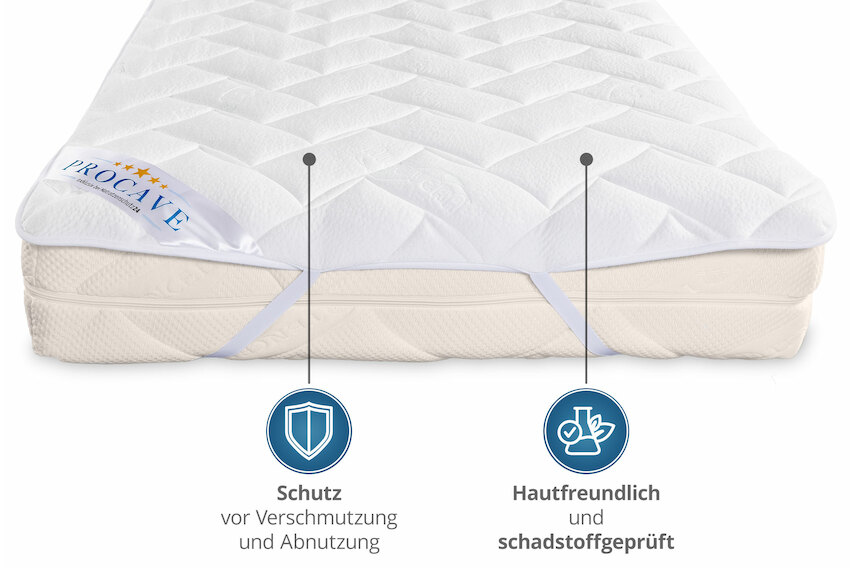 Matratzenauflage verstepptes AloeVera-Doppeltuch mit 4 Eckgummis