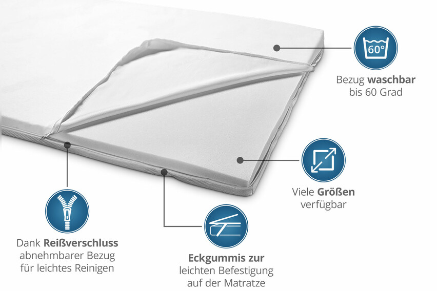 Kaltschaum-Topper - hart (H3) & weich (H2) mit Reißverschluss / Eckgummis