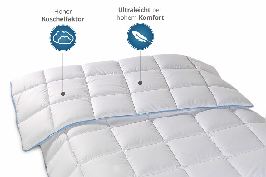 TopCool kochfeste Qualitäts-Ganzjahresdecke