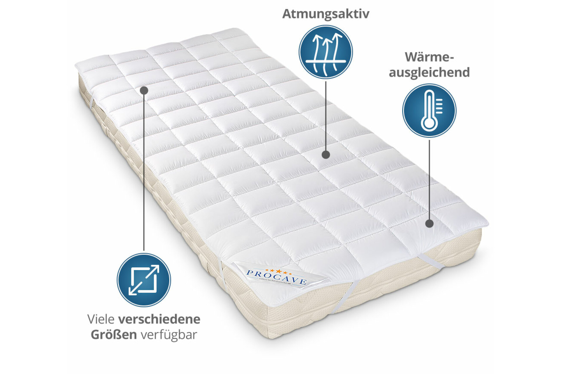 Microfaser Matratzenauflage (Micro-Comfort) mit 4 Eckgummis