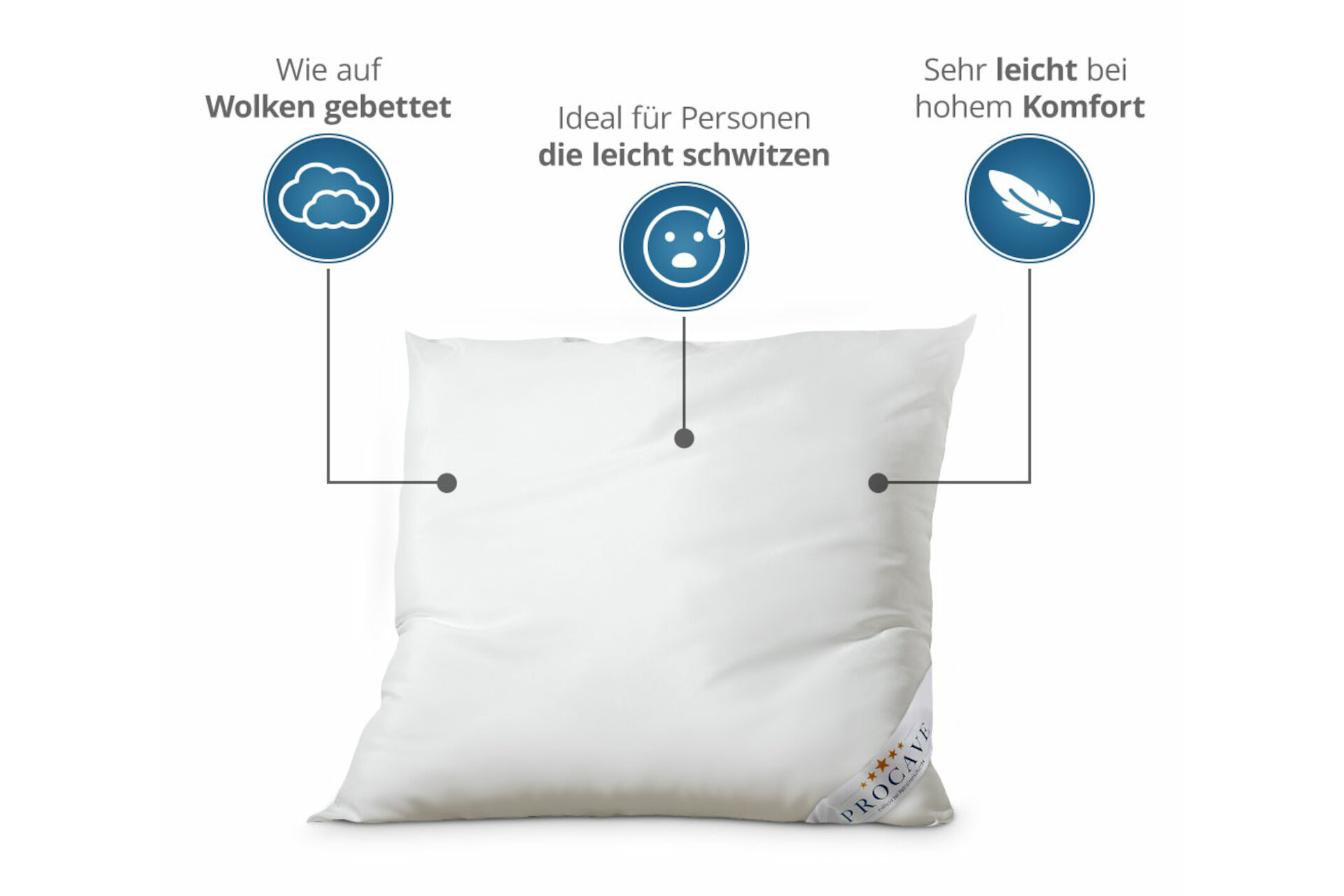 MICRO-COMFORT Kissen unversteppt