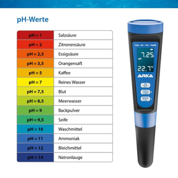 Arka PH/TDS/EC Messgerät