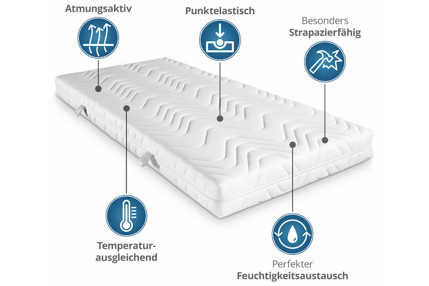 Kaltschaummatratze VT mit Doppeltuchbezug