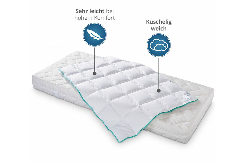 Kinderbetten-Set Aloe Vera mit Kissen 40x60cm und Steppbett 100x135cm