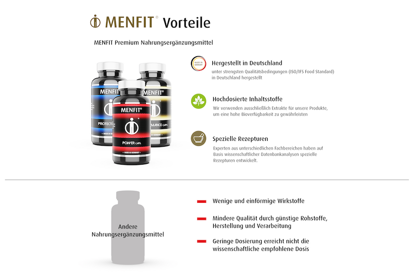 Menfit Power - Für die schönsten Stunden zu zweit!