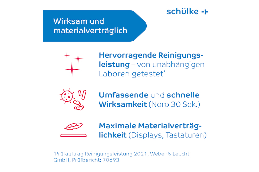 mikrozid universal wipes Premium Maxi Flächendesinfektion