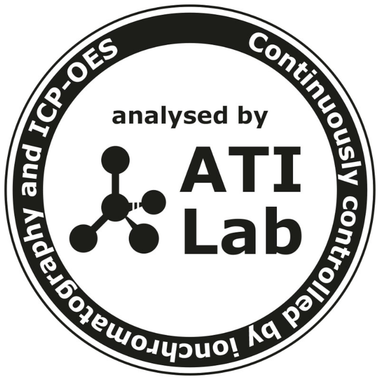 ATI Essentials Plus