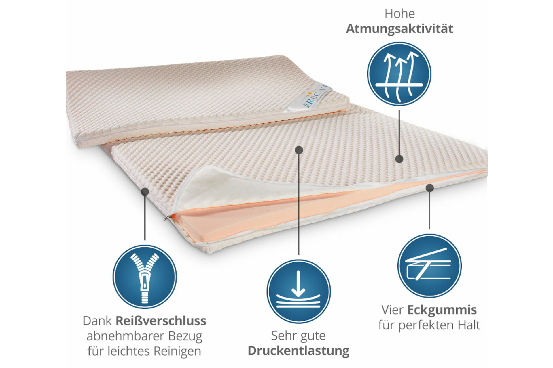 Gelschaum-Matratzen-Topper mit Noppen-Doppeltuch-Bezug