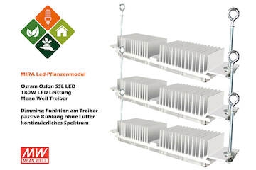 Mirage 180W LED-Pflanzenlicht Set
