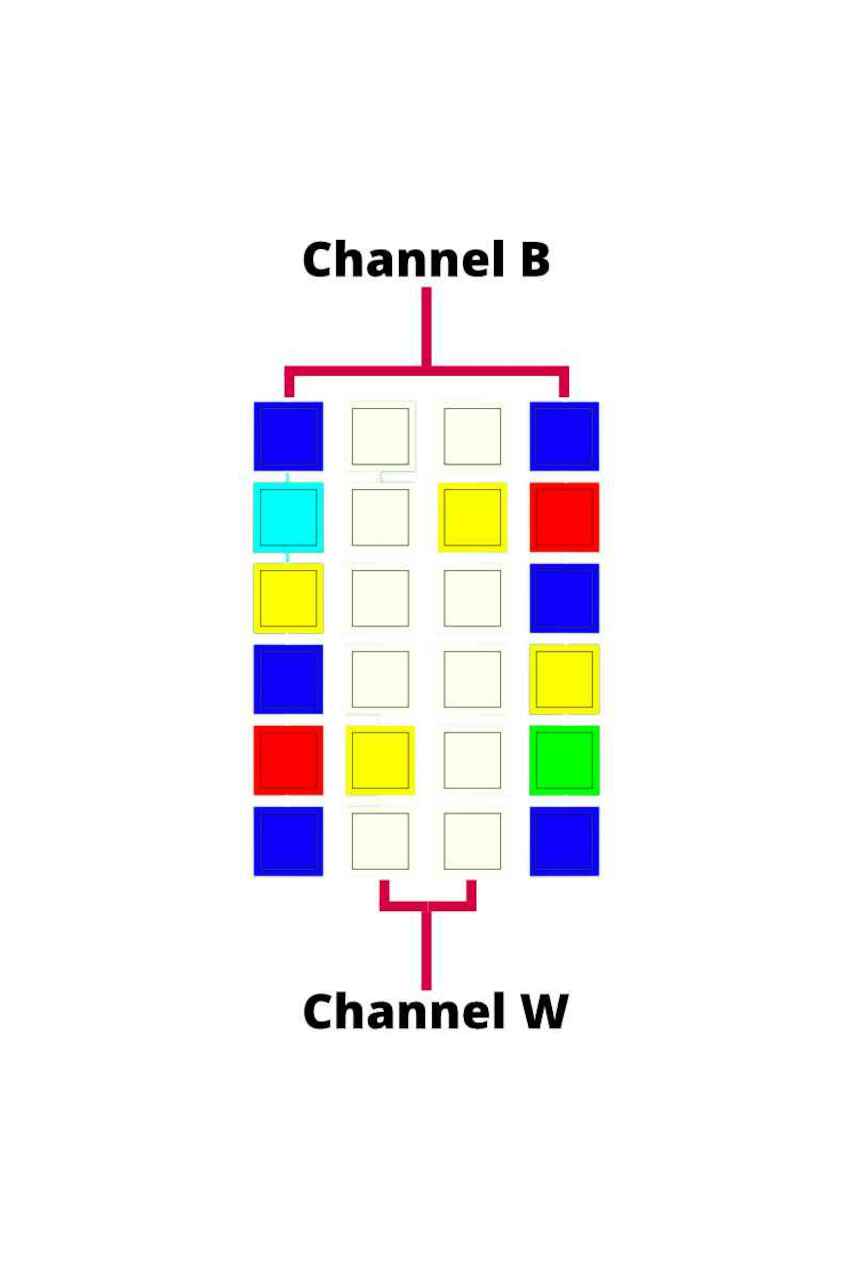 Aqua Medic Qube 50 Plant