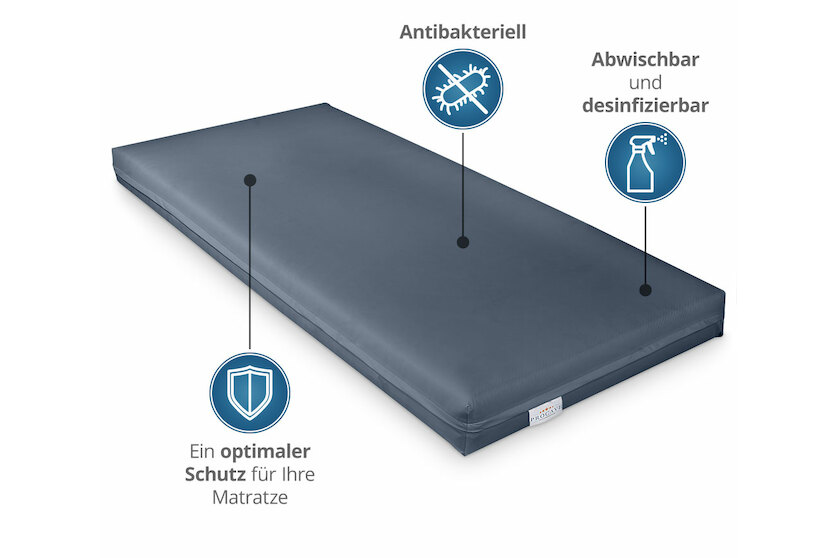 Pflegematratze mit Kaltschaumkern und wasserdichtem Bezug in Dunkelblau