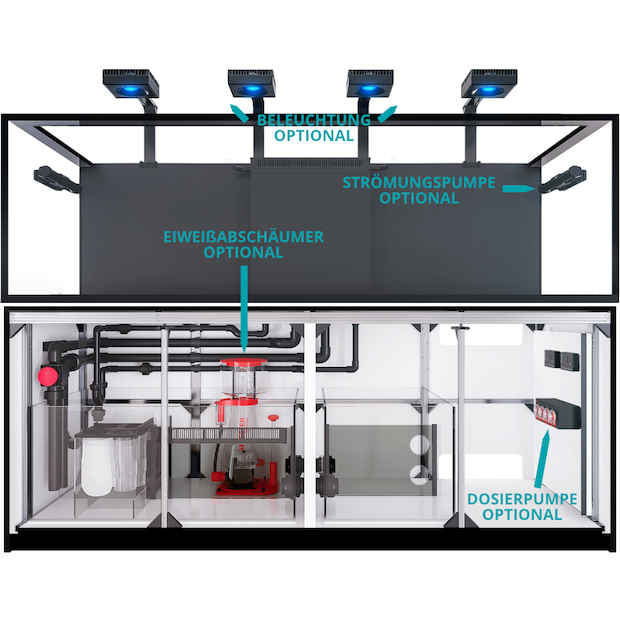 Red Sea Reefer-S 1000 G2+ schwarz