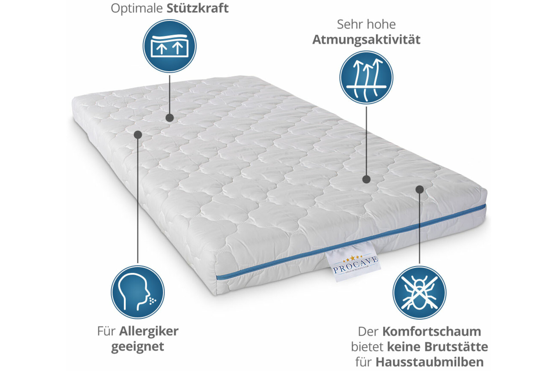 Kindermatratze mit verstepptem TopCool-Matratzenbezug