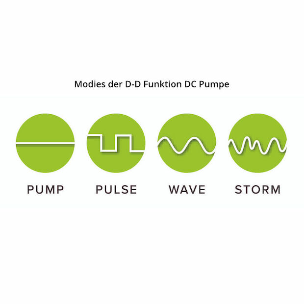D-D Funktion DC Pumpe