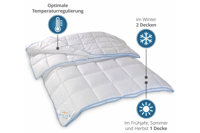 TopCool kochfeste Qualitäts-4-Jahreszeitendecke mit Druckknöpfen