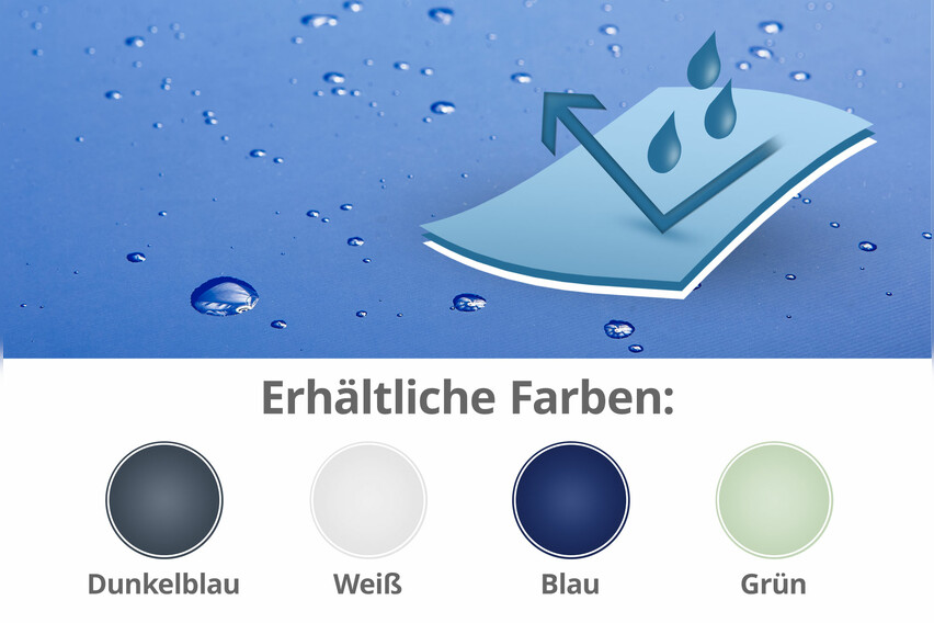 Wasserdichter Matratzenbezug in Blau