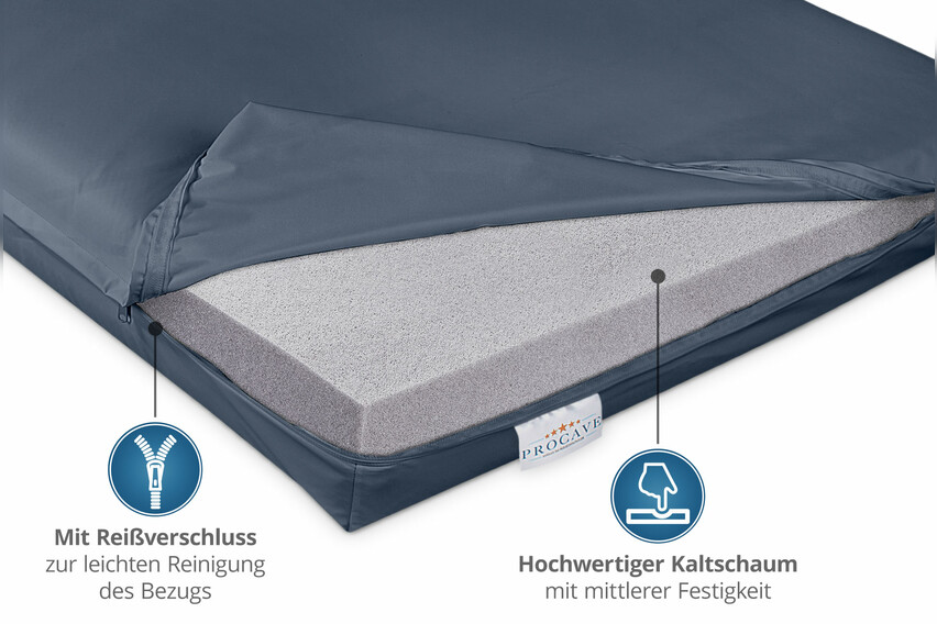 Pflegematratze mit Kaltschaumkern und wasserdichtem Bezug in Dunkelblau