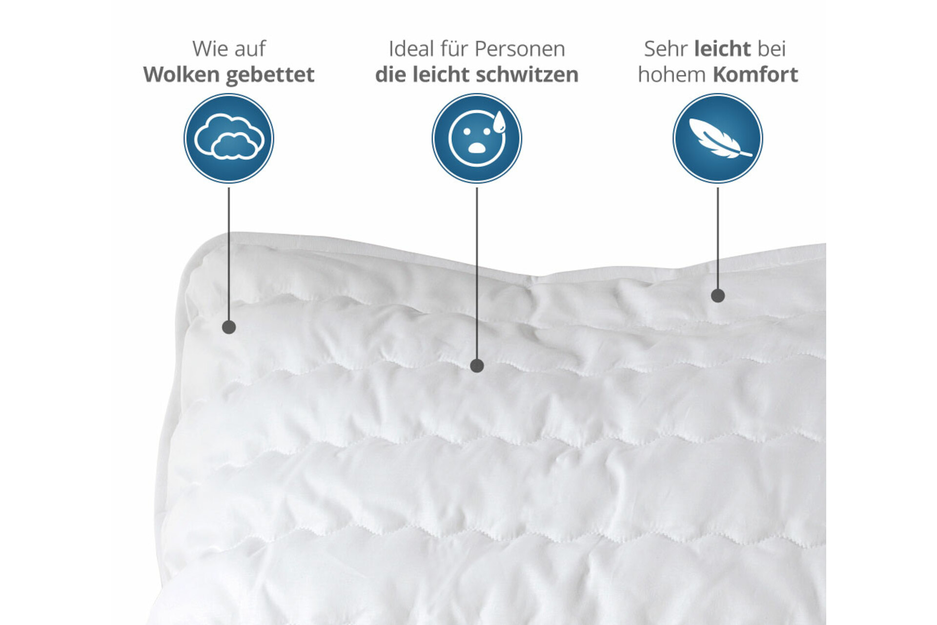 MICRO-COMFORT Kissen versteppt