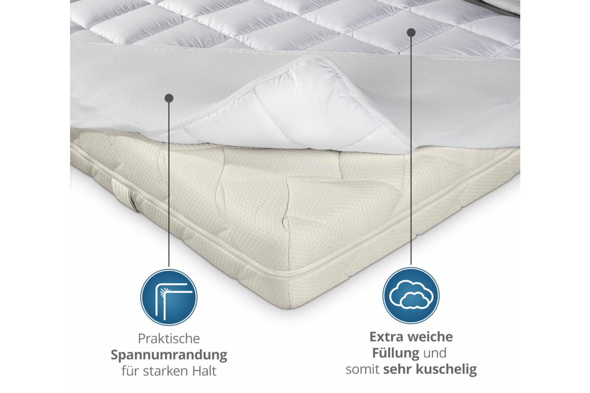 MICRO-COMFORT Matratzenschoner mit Spannumrandung