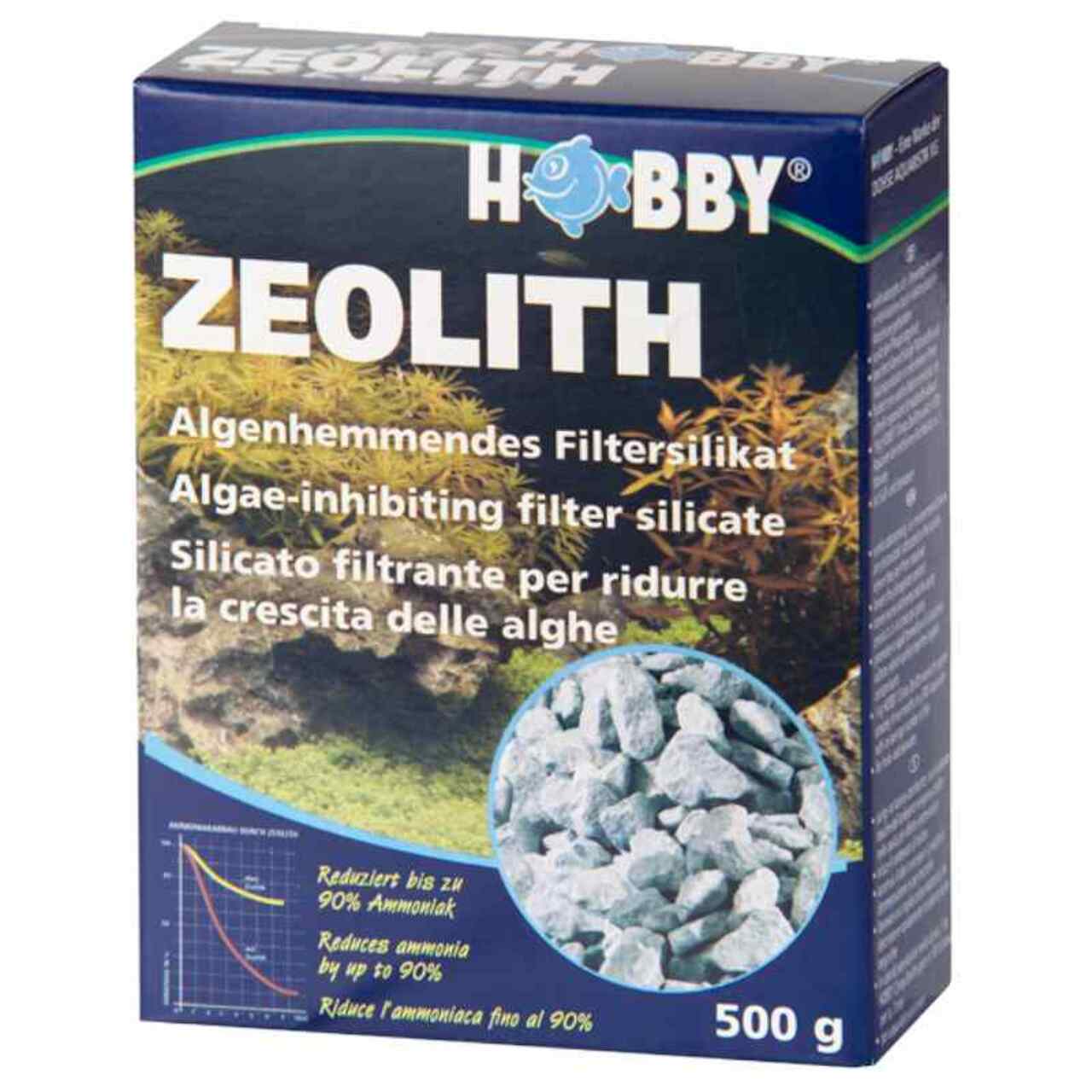 Hobby Zeolith