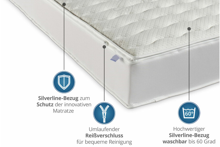 Luxusviscomatratze TR mit Silverline-Bezug