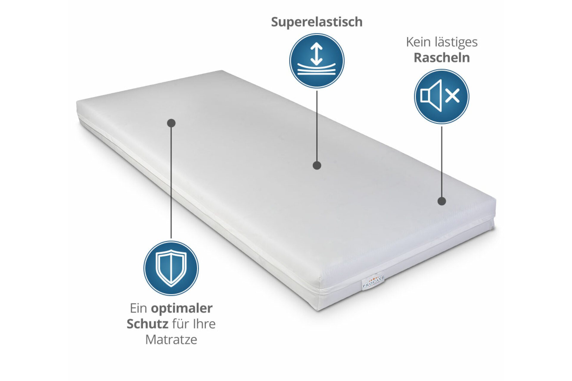 Wasserdichter Matratzenbezug in weiß