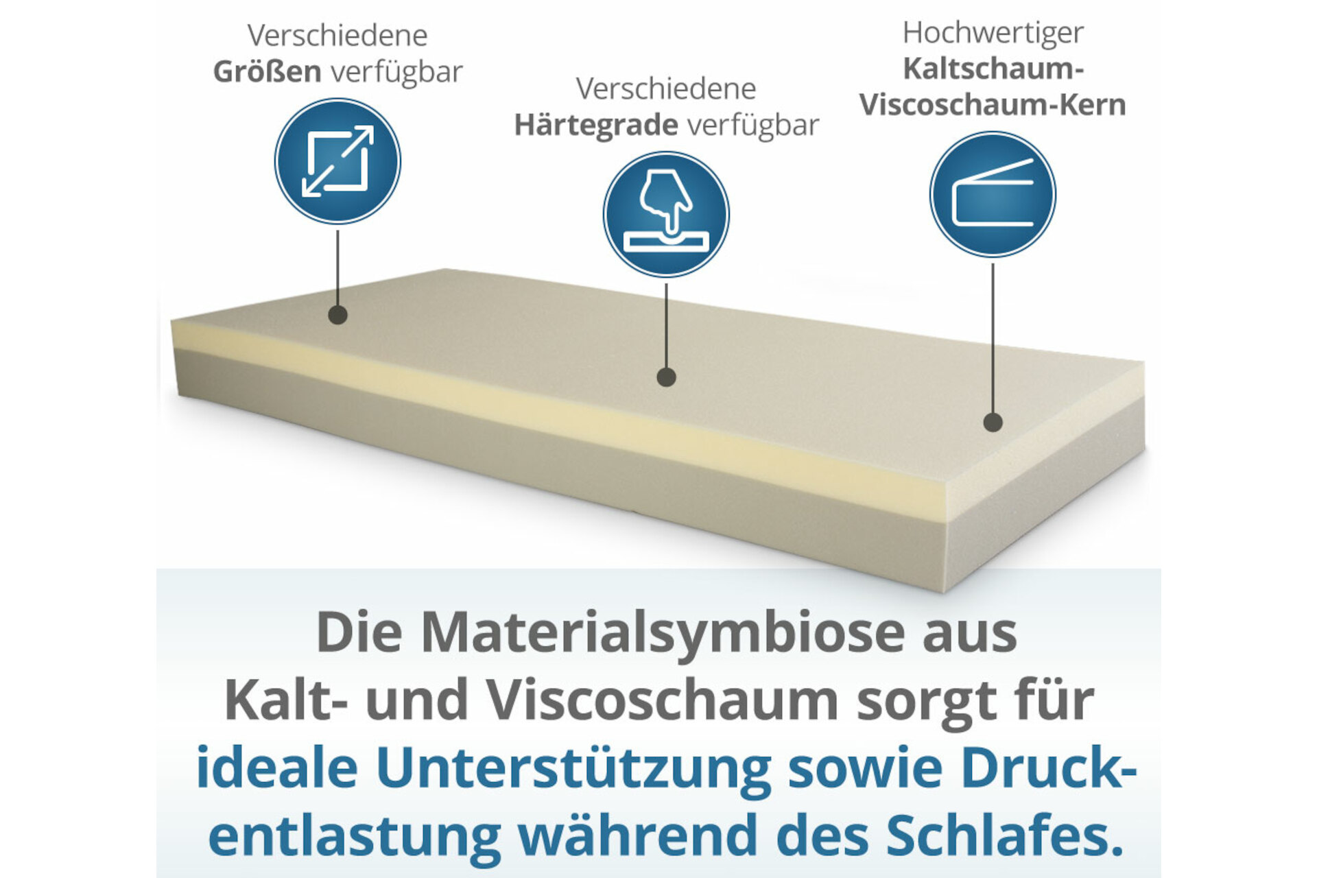 Luxusviscomatratze TR mit Silverline-Bezug