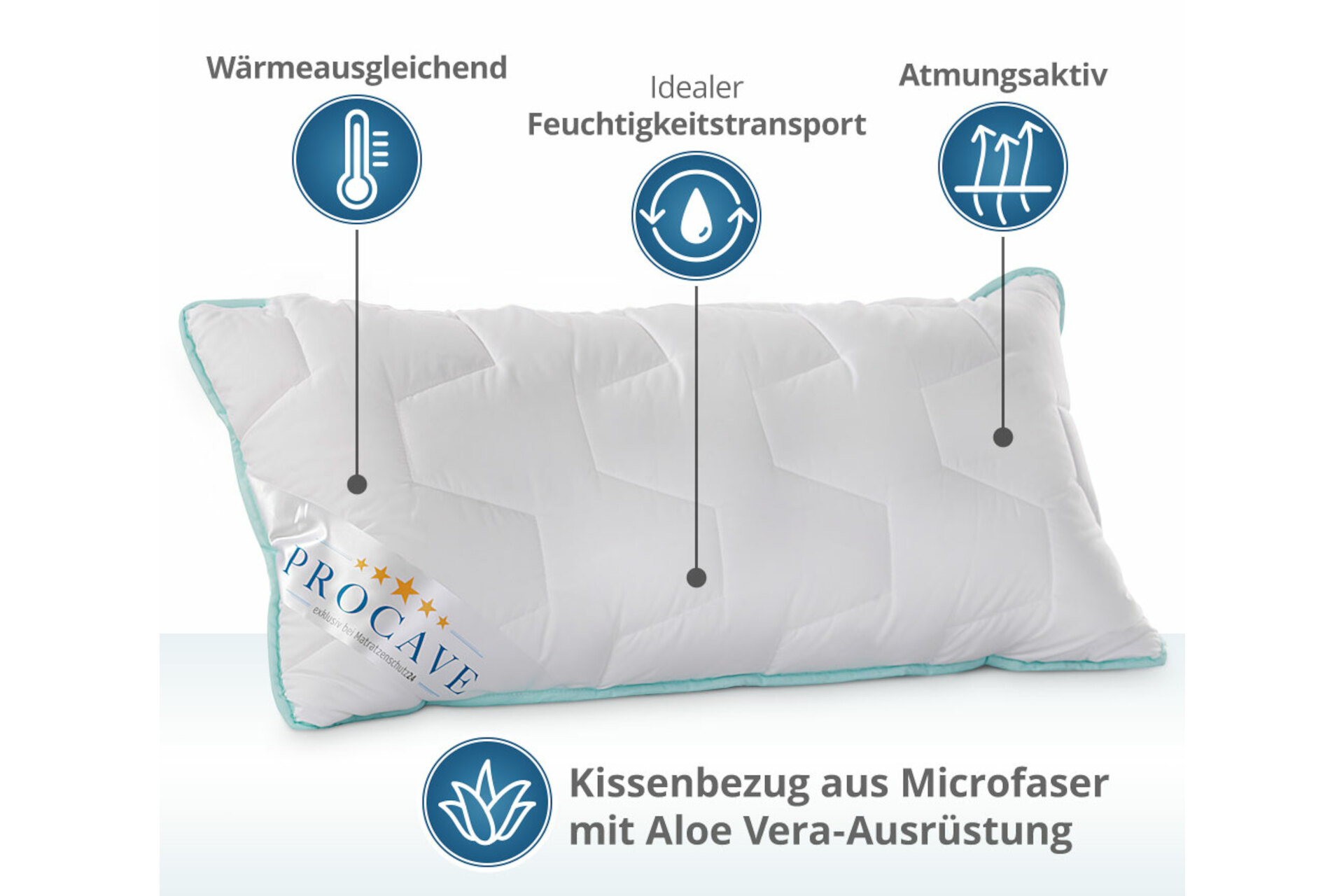 Nackenstützkissen Memory in 40x80cm mit AloeVera Kissenbezug