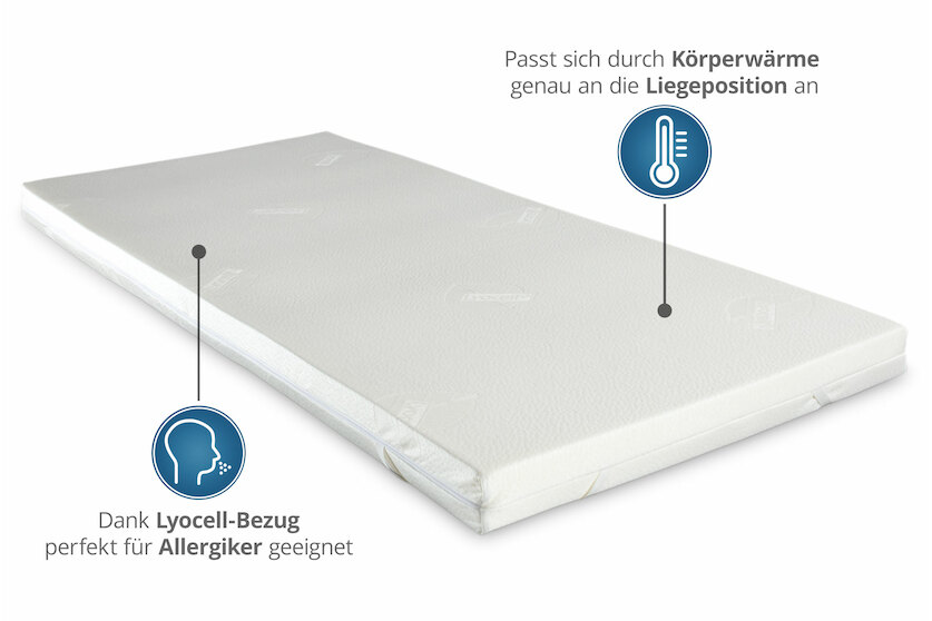 MEPILEX Border Schaumverband Sacrum haft