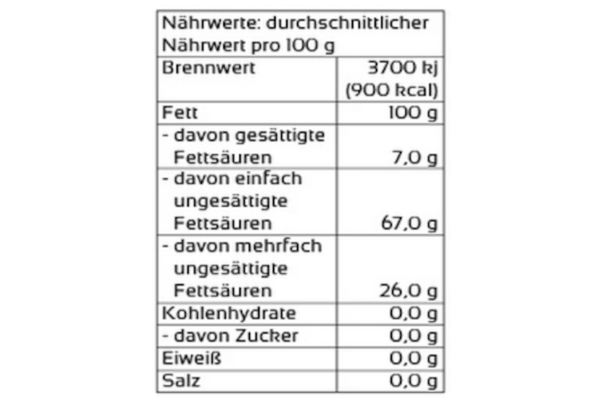 Bio Senföl 100 ml (DE-ÖKO-037)